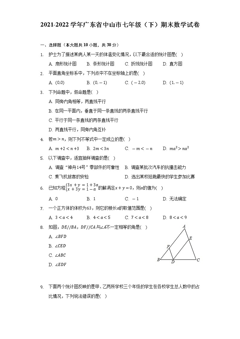 2021-2022学年广东省中山市七年级(下)期末数学试卷(Word解析版)第1页