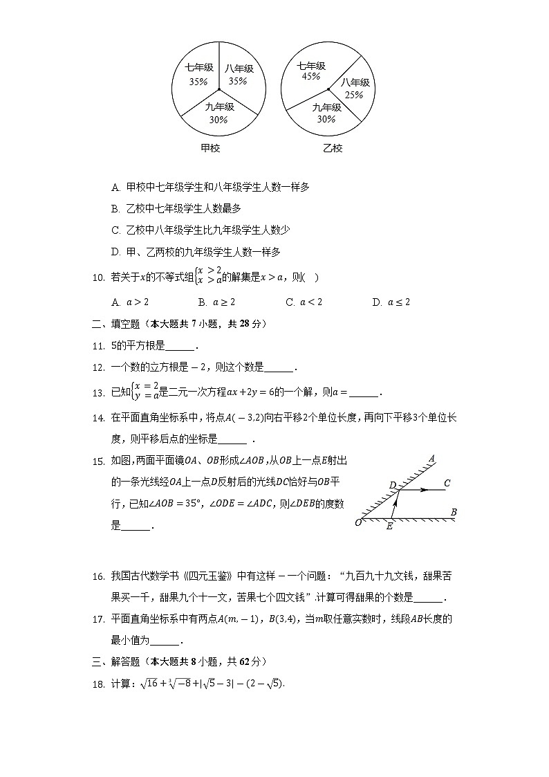 2021-2022学年广东省中山市七年级(下)期末数学试卷(Word解析版)第2页