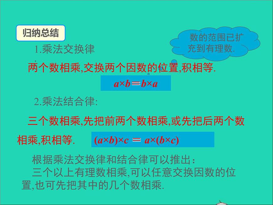 1.5.2 有理數(shù)的乘法和除法 初中數(shù)學(xué)湘教版七年級上冊同步課件第7頁