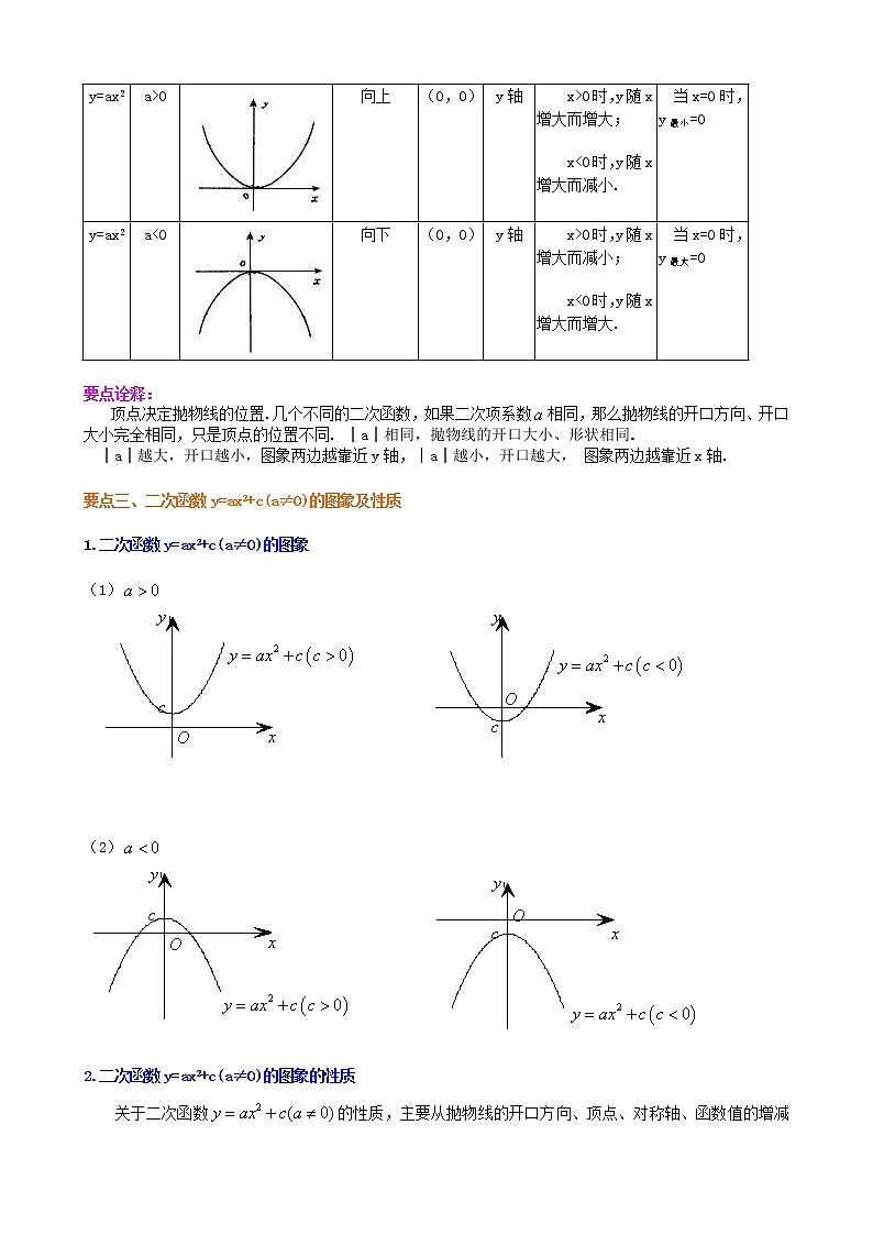 人教版数学九上07《二次函数y=ax2与y=ax2+c的图象与性质》知识讲解+巩固练习(基础版)(含答案)第3页