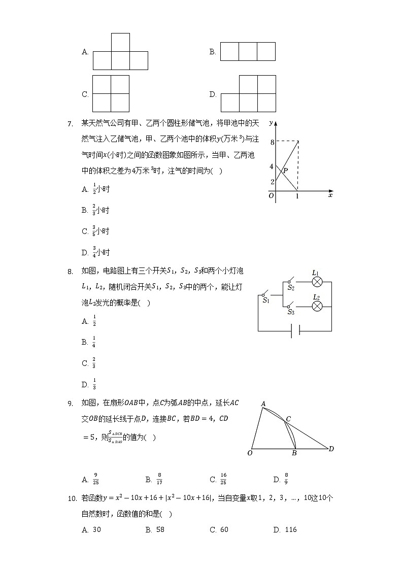 2022年湖北省武汉市名校导练中考数学模拟试卷(二)(Word解析版)02