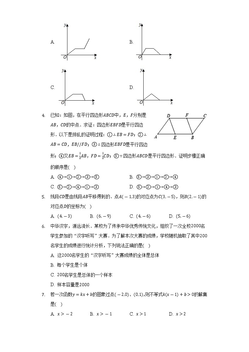 2021-2022學(xué)年河北省邯鄲市永年區(qū)八年級（下）期末數(shù)學(xué)試卷（Word解析版）第2頁