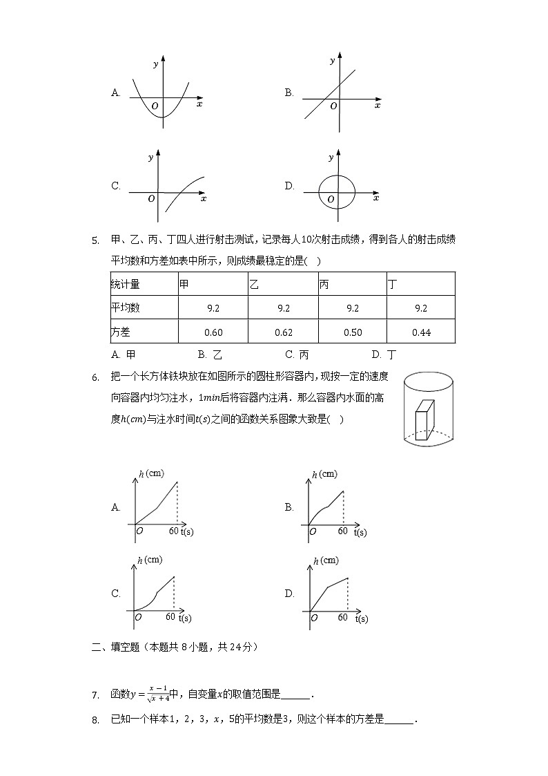 2021-2022学年吉林省松原市乾安县八年级(下)期末数学试卷(Word解析版)02