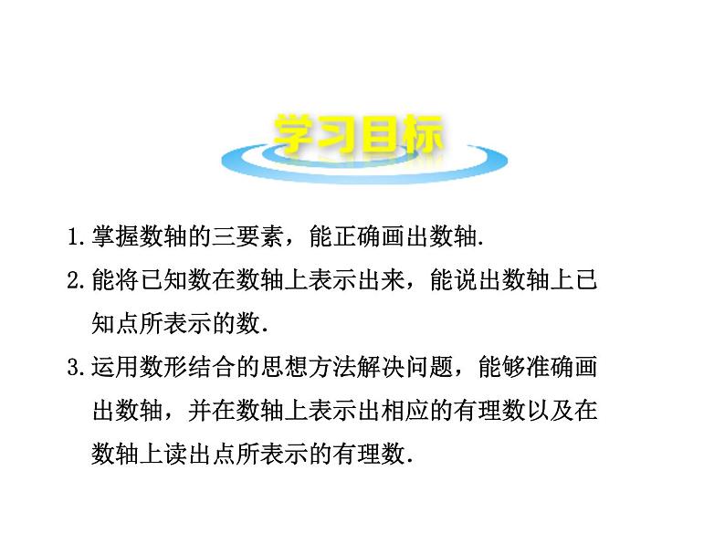 沪科版数学七年级上册课件1.2 数轴、相反数和绝对值(第1课时)02