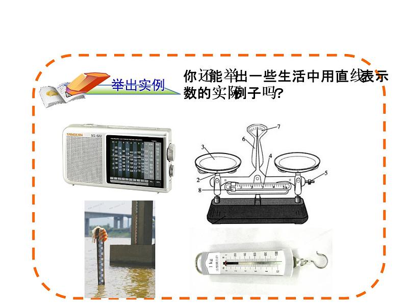沪科版数学七年级上册课件1.2 数轴、相反数和绝对值(第1课时)06