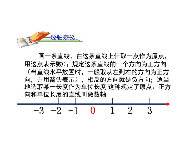 沪科版数学七年级上册课件1.2 数轴、相反数和绝对值(第1课时)07