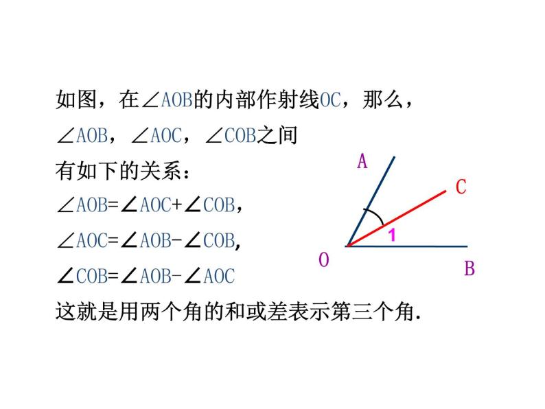 沪科版数学七年级上册课件4.5 角的比较与补（余）角05
