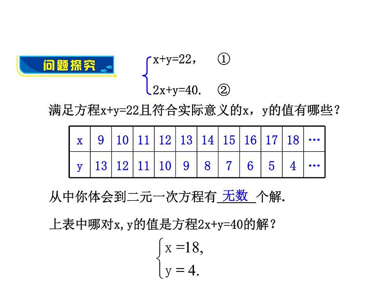 沪科版数学七年级上册课件3.3 二元一次方程组及其解法(第1课时)第8页