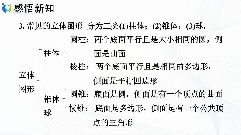 4.1.1.1 认识几何图形第4页