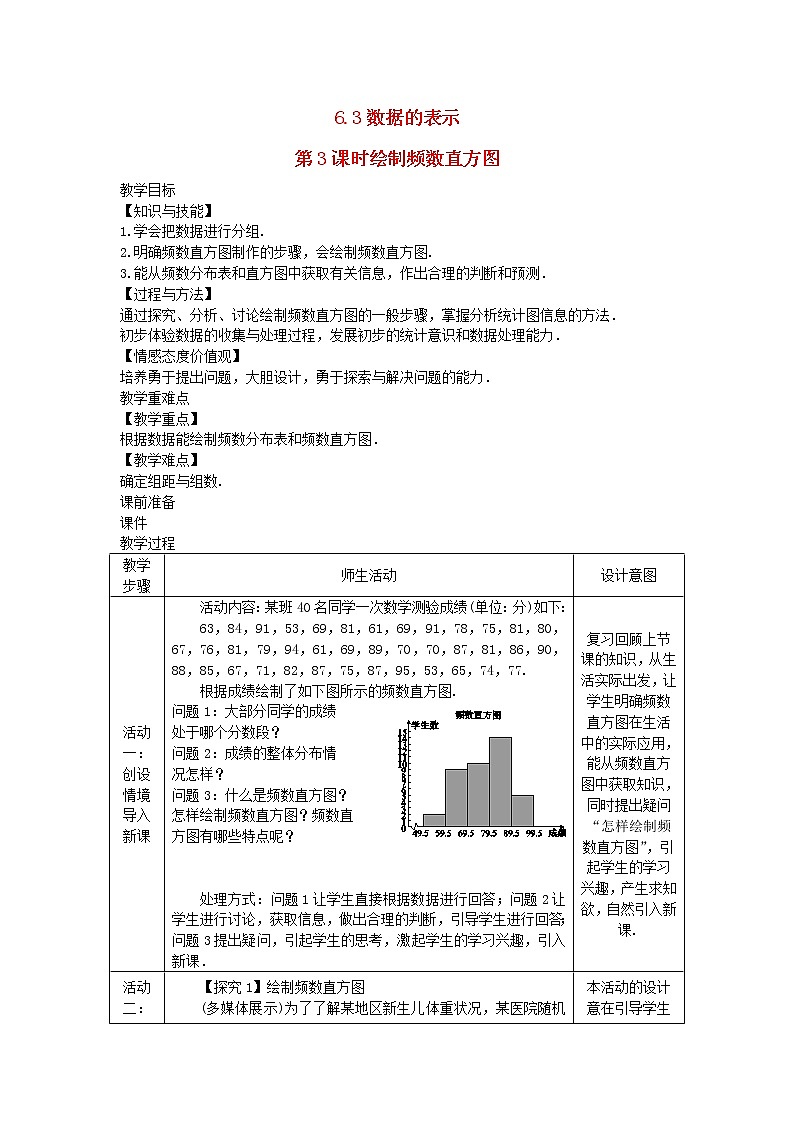 2022七年级数学上册第六章数据的收集与整理6.3数据的表示第3课时绘制频数直方图教案新版北师大版01