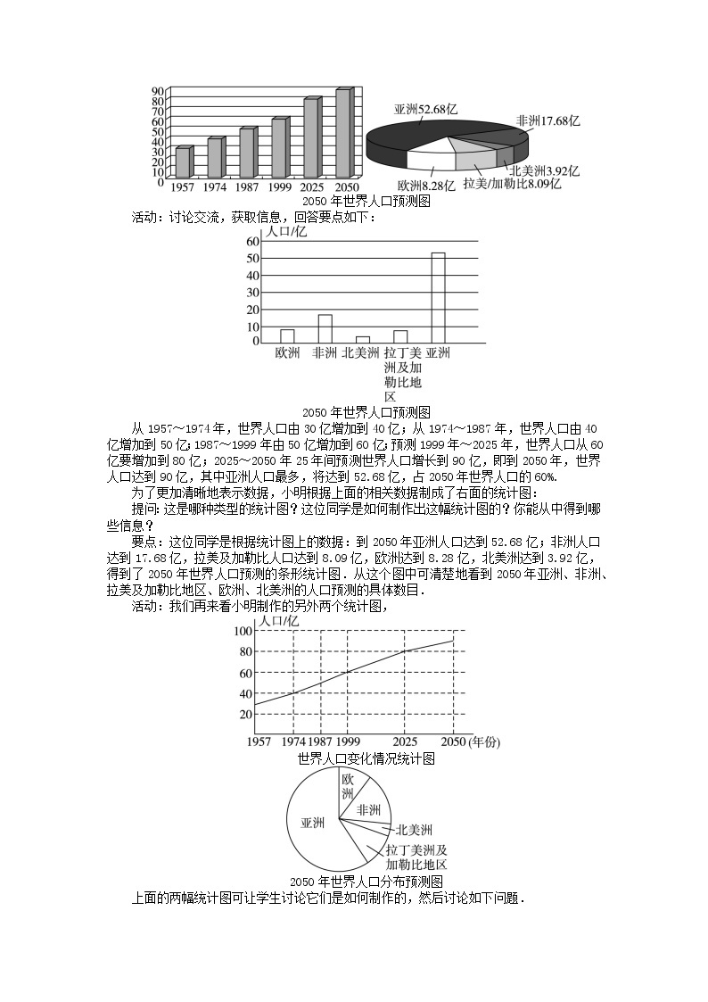 2022七年级数学上册第六章数据的收集与整理6.4统计图的选择第1课时统计图的选择教案新版北师大版02