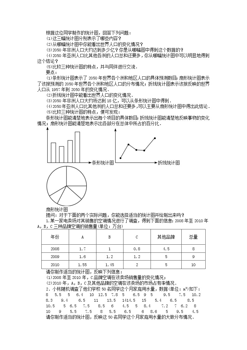 2022七年级数学上册第六章数据的收集与整理6.4统计图的选择第1课时统计图的选择教案新版北师大版03