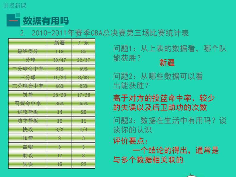 2022八年级数学上册第15章数据的收集与表示15.1数据的收集同步课件新版华东师大版04