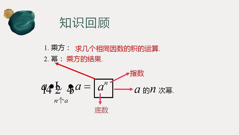 1.1+同底数幂的乘法 课件 +2021—2022学年北师大版数学七年级下册第4页