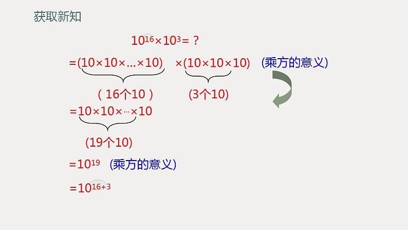 1.1+同底数幂的乘法 课件 +2021—2022学年北师大版数学七年级下册第7页