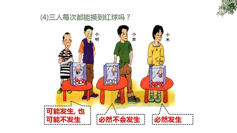 6.1+感受可能性 课件 2021—2022学年北师大版数学七年级下册第7页