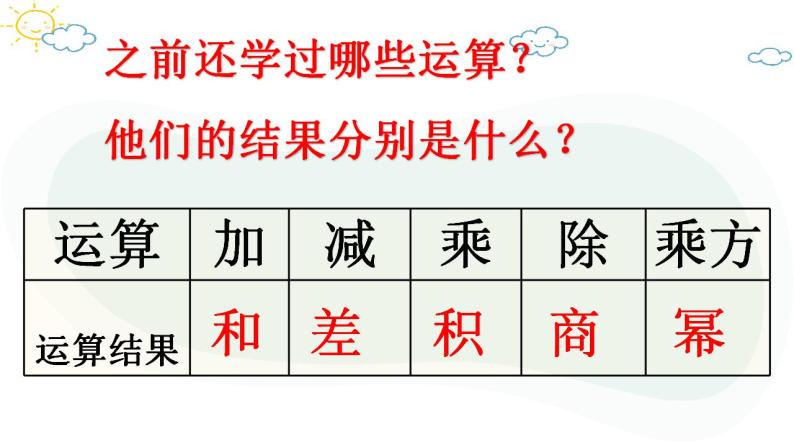 1.5.1乘方　课件 人教版数学七年级上册08