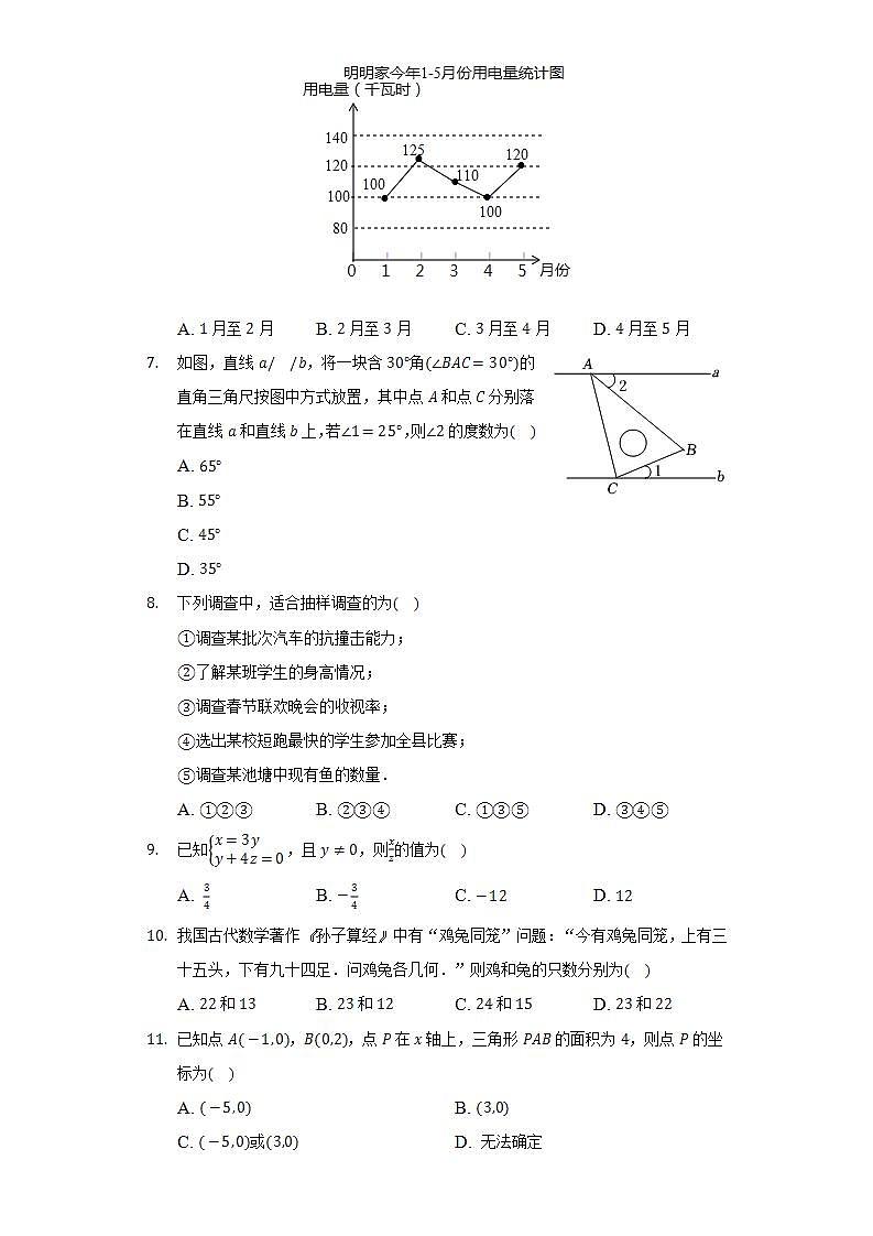 2021-2022学年湖北省恩施州巴东县七年级(下)期末数学试卷(Word解析版)第2页