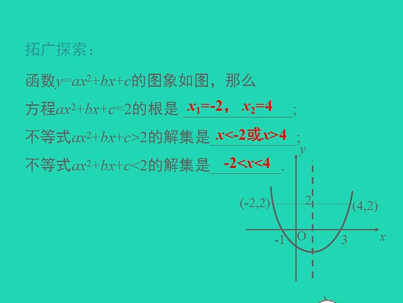 2022九年级数学上册第21章二次函数与反比例函数21.3二次函数与一元二次方程第2课时二次函数与一元二次不等式课件新版沪科版第5页