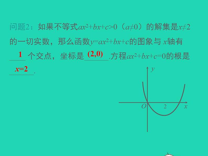 2022九年级数学上册第21章二次函数与反比例函数21.3二次函数与一元二次方程第2课时二次函数与一元二次不等式课件新版沪科版第6页