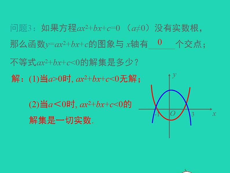 2022九年级数学上册第21章二次函数与反比例函数21.3二次函数与一元二次方程第2课时二次函数与一元二次不等式课件新版沪科版第7页