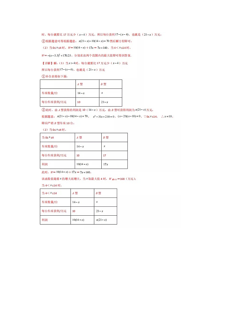 初中数学冲刺阶段重要考点突破之二次函数实际应用 试卷02
