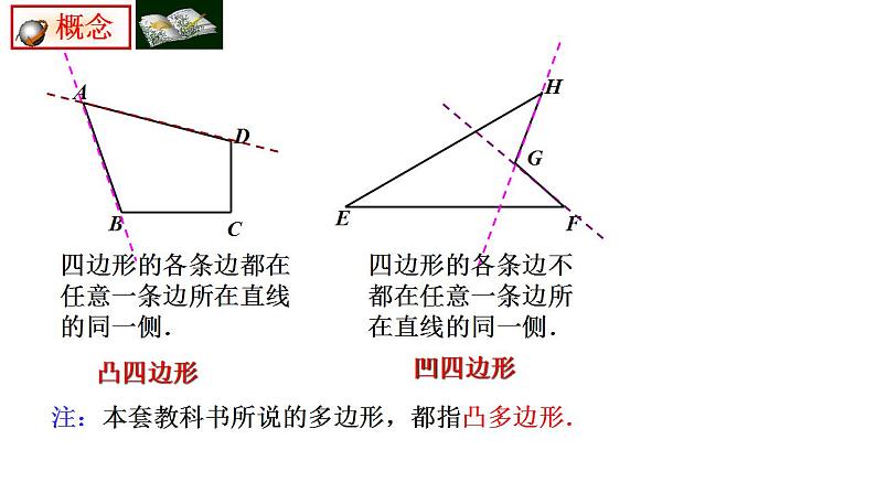 4.1+多边形+课件 2021—2022学年学年浙教版数学八年级下册第4页