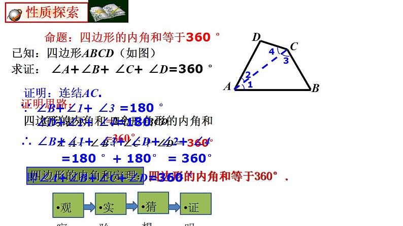 4.1+多边形+课件 2021—2022学年学年浙教版数学八年级下册第7页