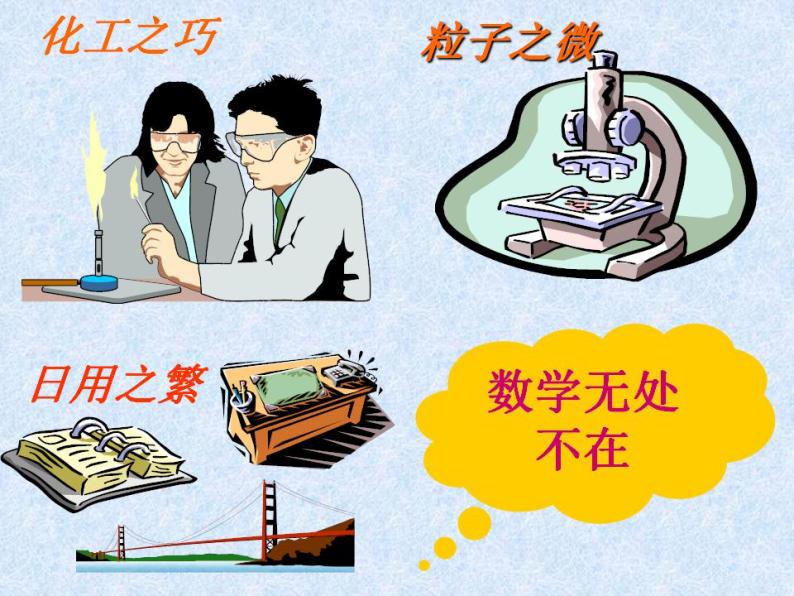 1.1 生活 数学 苏科版七年级数学上册课件(共26张PPT)02