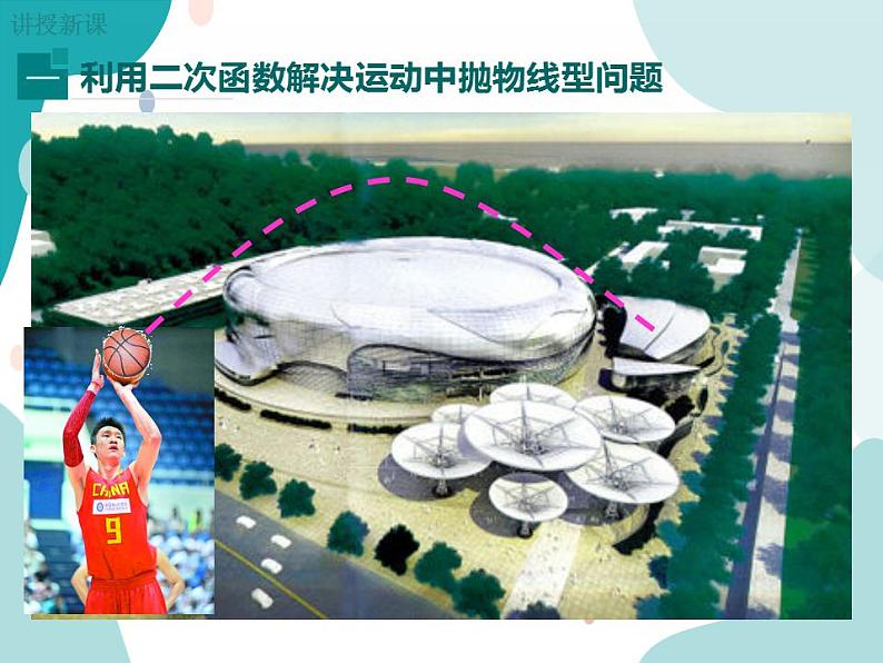 21.4.3 运动抛物线型问题及建立二次函数模型(课件ppt)九年级上册数学教材教学(沪科版)04