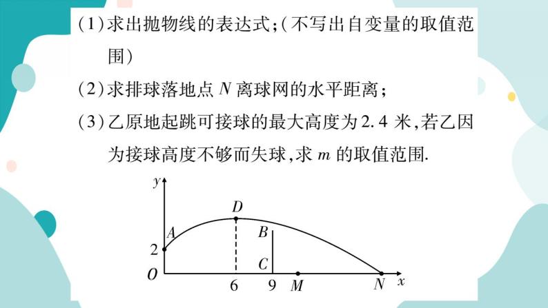 专题三 实际问题与二次函数（课件ppt）九年级上册数学教辅作业（沪科版）05