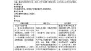 初中数学第4章 图形的认识4.1 几何图形教案