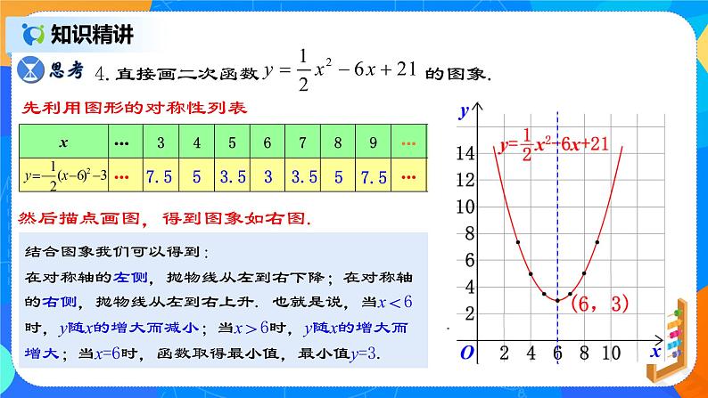 22.1.6 《二次函数y=ax²+bx+c的图象和性质》课件+教案08