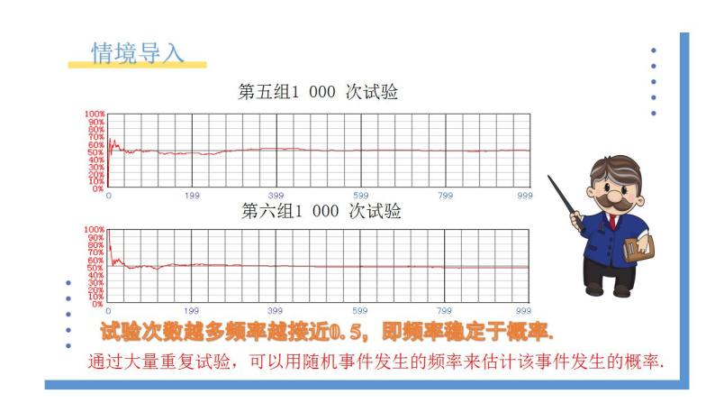 3.2《用频率估计概率》课件PPT+教案05