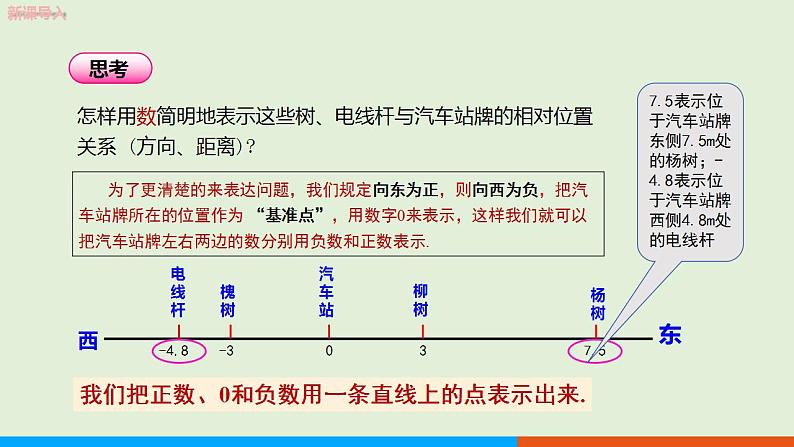 人教版七年级数学上册 1.2.2数轴 教学课件04