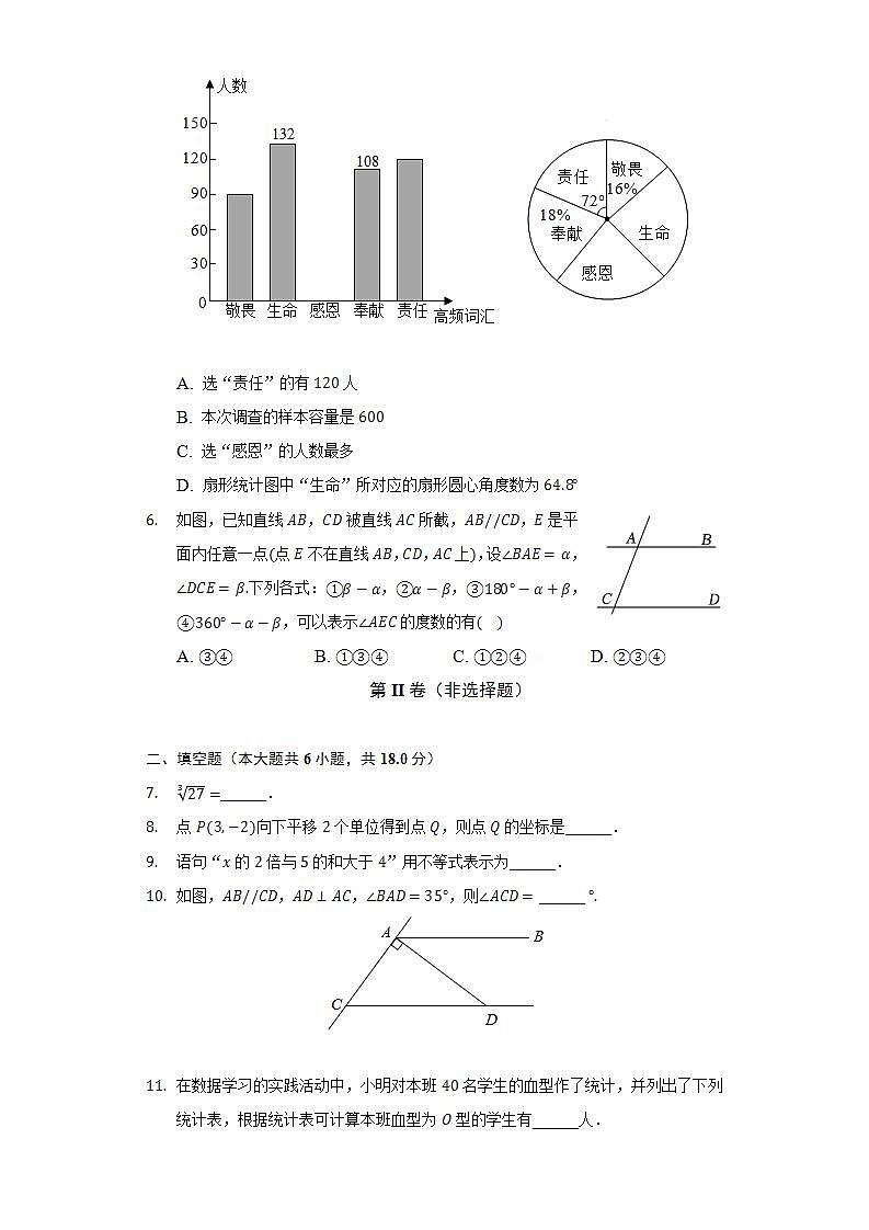 2021-2022学年江西省赣州市南康区七年级(下)期末数学试卷(Word解析版)第2页