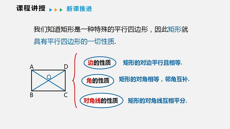 19.3.1 第一课时 矩形的性质(课件)2021-2022学年沪科版八年级数学下册第8页