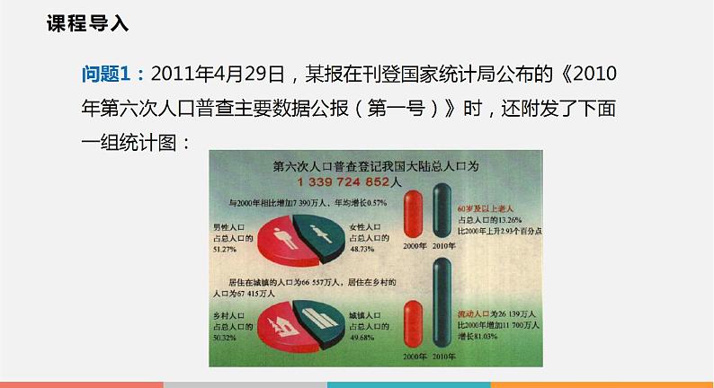 5.4 从图表中的数据获取信息(课件)--2022-2023学年沪科版七年级数学上册06