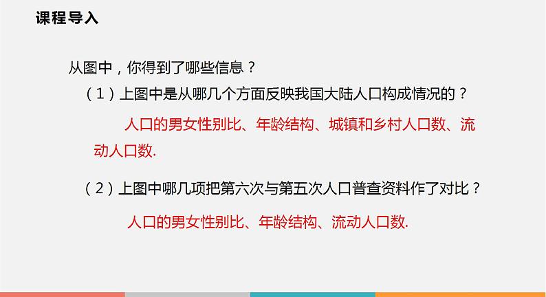5.4 从图表中的数据获取信息(课件)--2022-2023学年沪科版七年级数学上册07