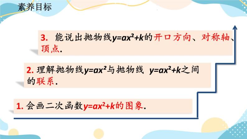 22.1.3 二次函数y=a（x-h）²+k的图象和性质 （第1课时） 课件+教案+练习03