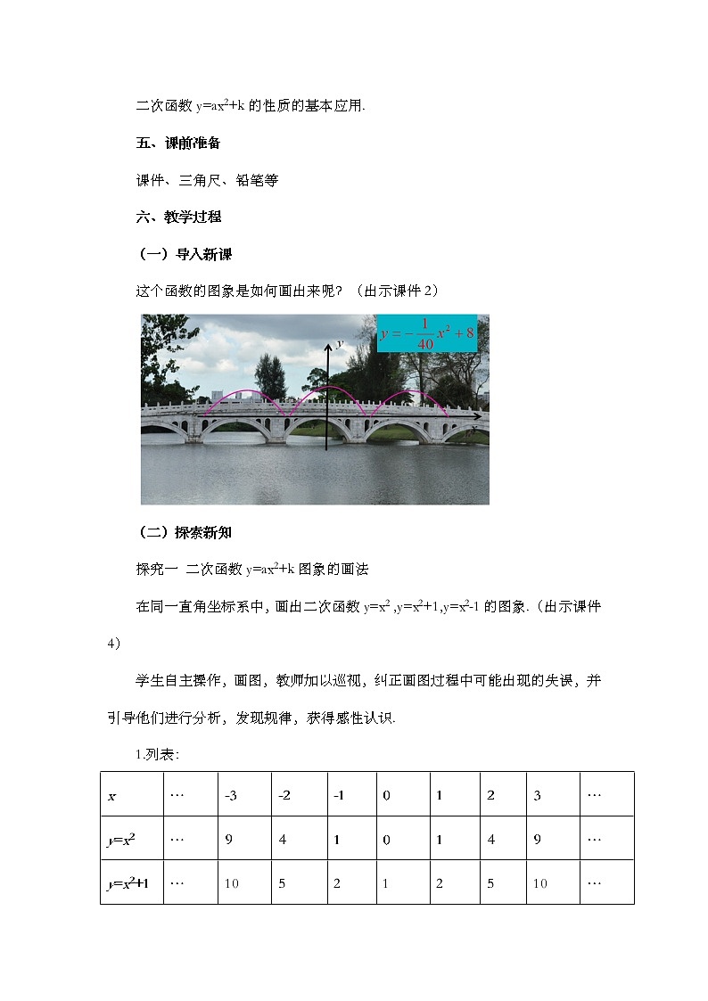 22.1.3 二次函数y=a(x-h)%U00B2+k的图象和性质 (第1课时)教案第2页