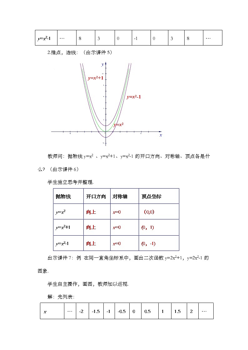 22.1.3 二次函数y=a(x-h)%U00B2+k的图象和性质 (第1课时)教案第3页