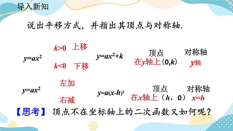 22.1.3 二次函数y=a(x-h)²+k的图象和性质 (第3课时)课件第2页