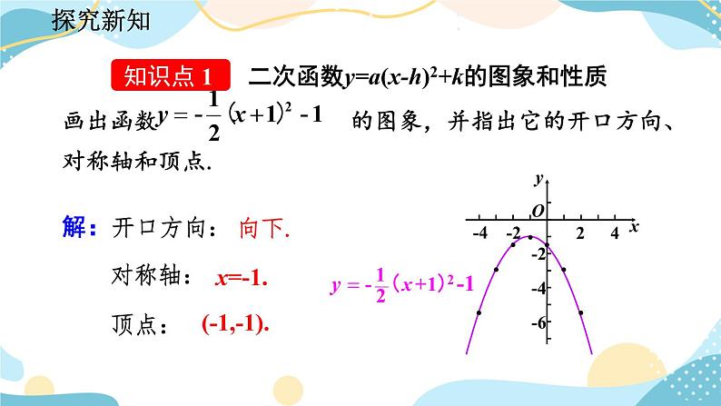 22.1.3 二次函数y=a(x-h)²+k的图象和性质 (第3课时)课件第4页