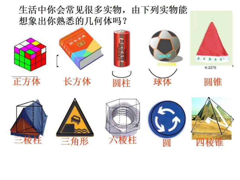 人教版七年级数学上册--4.1.2点、线、面、体-课件04