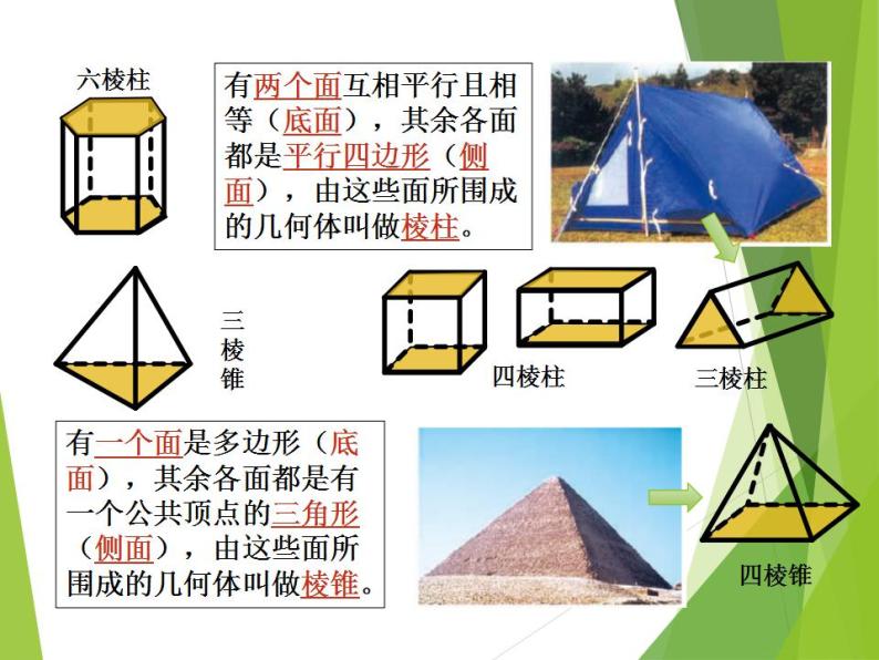 人教版七年级数学上册--4.1.1立体图形与平面图形-课件05