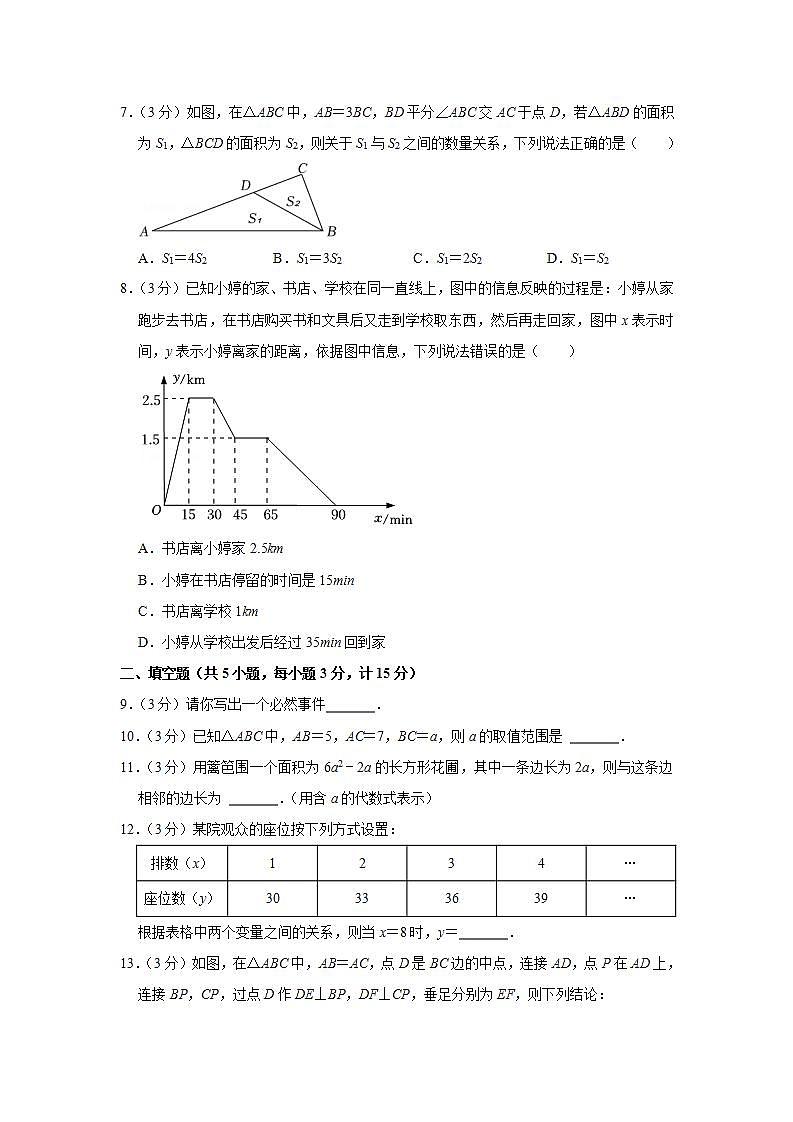 陕西省铜川市新区2021-2022学年七年级下学期期末质量检测数学试卷(word版含答案)第2页