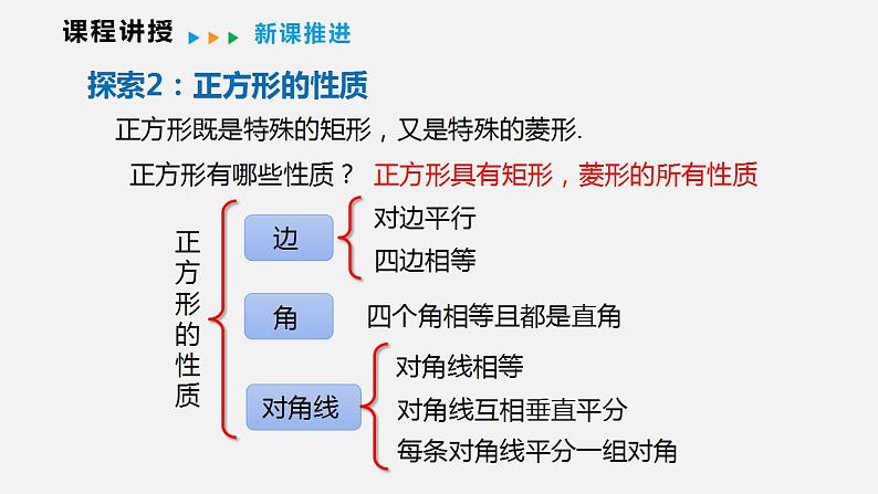 19.3.3 正方形(课件)2021-2022学年沪科版八年级数学下册第8页