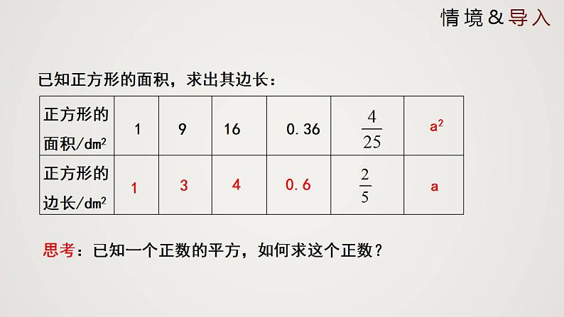 2.2.1 平方根(课件)-2022-2023学年八年级数学上册同步备课系列(北师大版)03