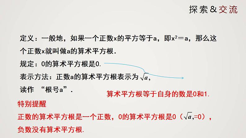 2.2.1 平方根(课件)-2022-2023学年八年级数学上册同步备课系列(北师大版)06